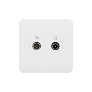 Schneider Electric Lisse Square edge white moulded  TV-R/DAB socket GGBL7020S